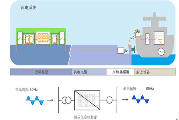 青島創(chuàng)統科技發(fā)展有限公司